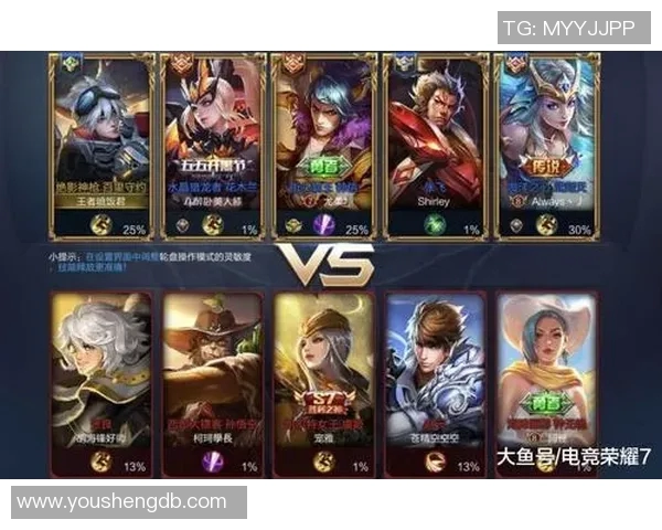 刘强深度解析王者荣耀S15赛季LOL玩法心得与策略分享