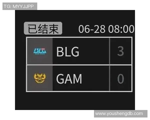 S15英雄联盟比赛经验排行榜BLG荣获第三名展现强大实力