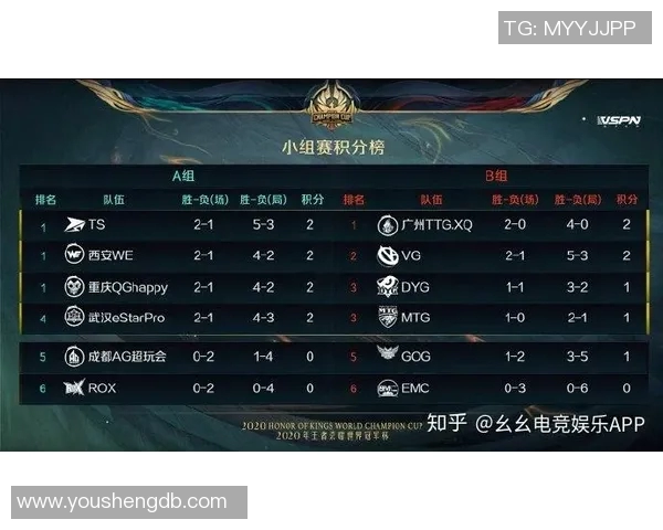 刘秀英深度解析CSGO赛季15精彩瞬间与电竞比分策略分享 刘秀英深度解析CSGO赛季15精彩瞬间与电竞比分策略分享