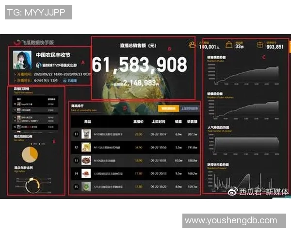 深入分析TES快攻战术的电竞实时数据解读与应用策略实时数据 深入分析TES快攻战术的电竞实时数据解读与应用策略实时数据