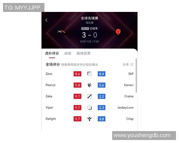 esports最新数据S15LOL最新比分揭晓DOTA2力量排名TOP10TES强势领跑引发热议 esports最新数据S15LOL最新比分揭晓DOTA2力量排名TOP10TES强势领跑引发热议