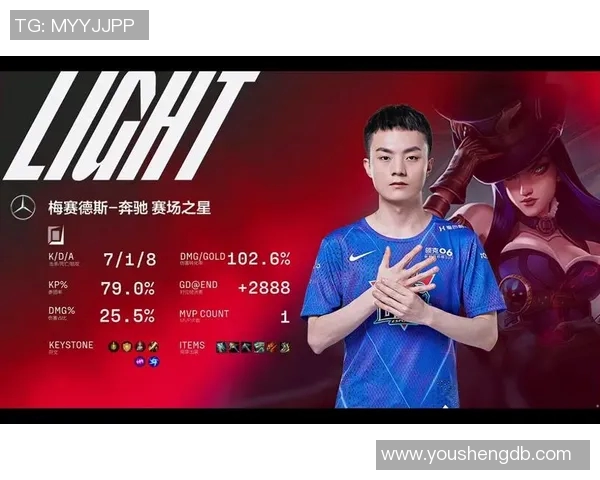 电竞新闻LNG战队在电竞全球总决赛中以79分稳居积分榜首位