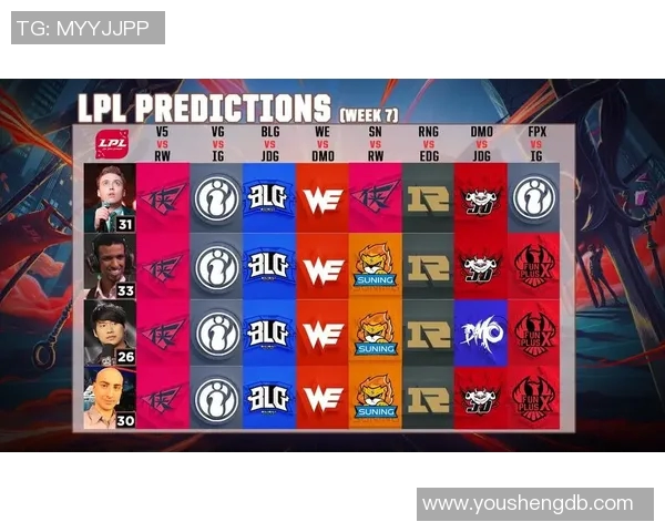 电竞新闻职业联赛积分榜更新WE战队以97分稳居第一名引领赛季风潮