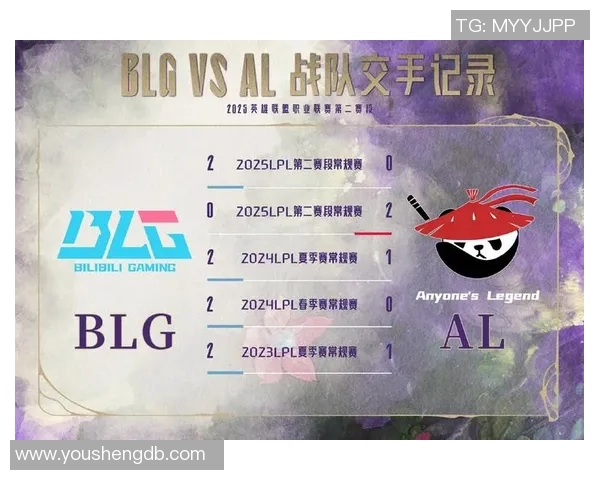 赛后复盘BLG与TES对决的速度分析与战术探讨实时新闻